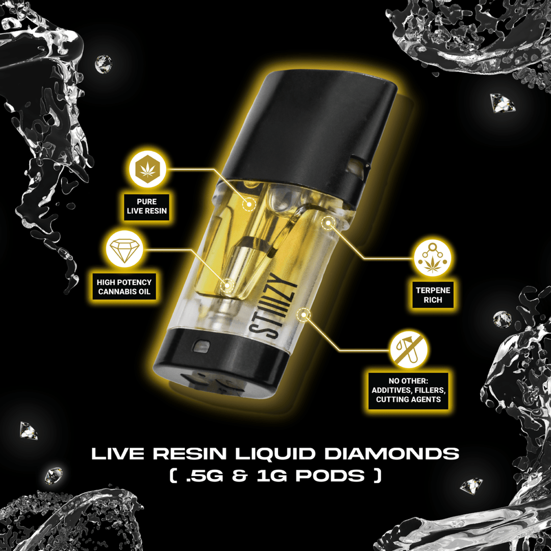 Live Resin - Liquid Diamond THC Pods | STIIIZY